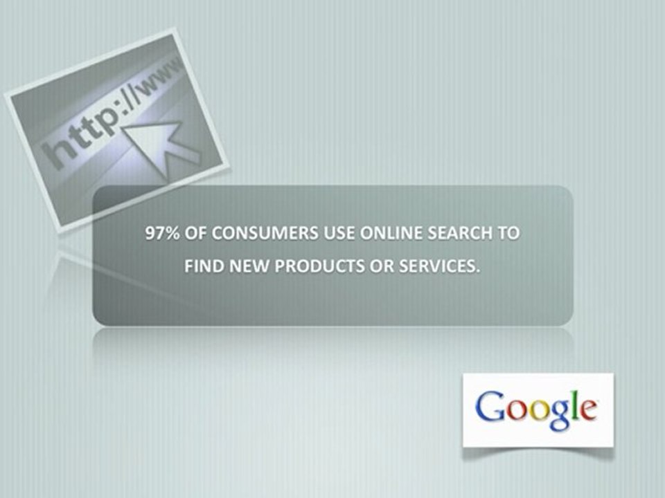 Hamilton dentist  #1 Local Marketing Expert Helps