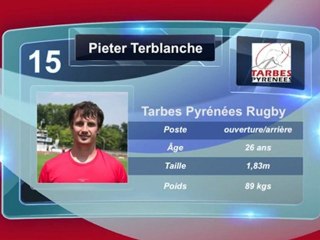 compo de Tarbes contre Grenoble