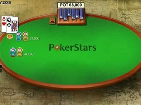 2008 PokerStars WCOOP: Event 5 - $10,300 NLHE (Part 3/3)