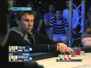 PCA Classics: Spindler vs Tielen