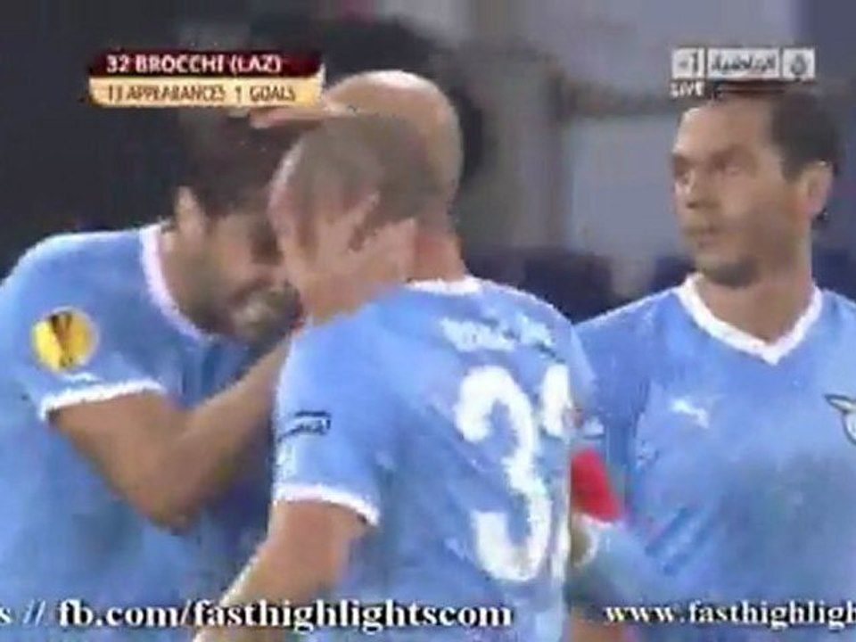 Lazio 1-0 Zurich