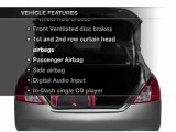 2012 Nissan Versa Fayetteville NC - by EveryCarListed.com