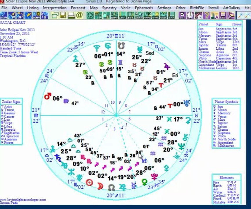 Sagittarius New Moon Solar Eclipse Nov 2011
