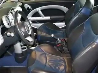 2004 Used  Mini Cooper Seattle By Klein Honda