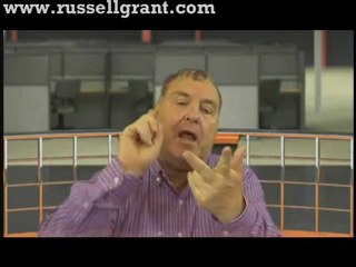 RussellGrant.com Video Horoscope Capricorn November Monday 14th