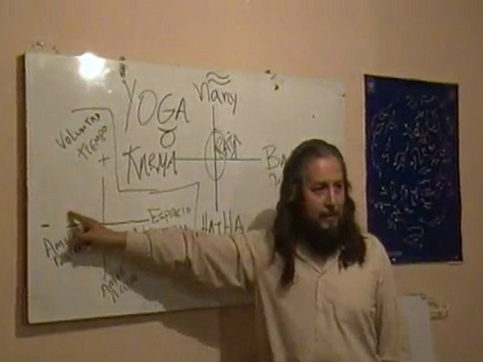 Códigos de Acuario  13 de 17 Los 4 senderos del YOGA, Necesidad y Vountad