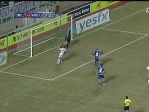 Ομόνοια-Απόλλων 2-0 (9η αγωνιστική)