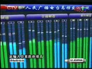 20 journalistes congolais viennent de rentrer de Beijing en Chine