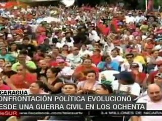 Clima de polarización política en Nicaragua