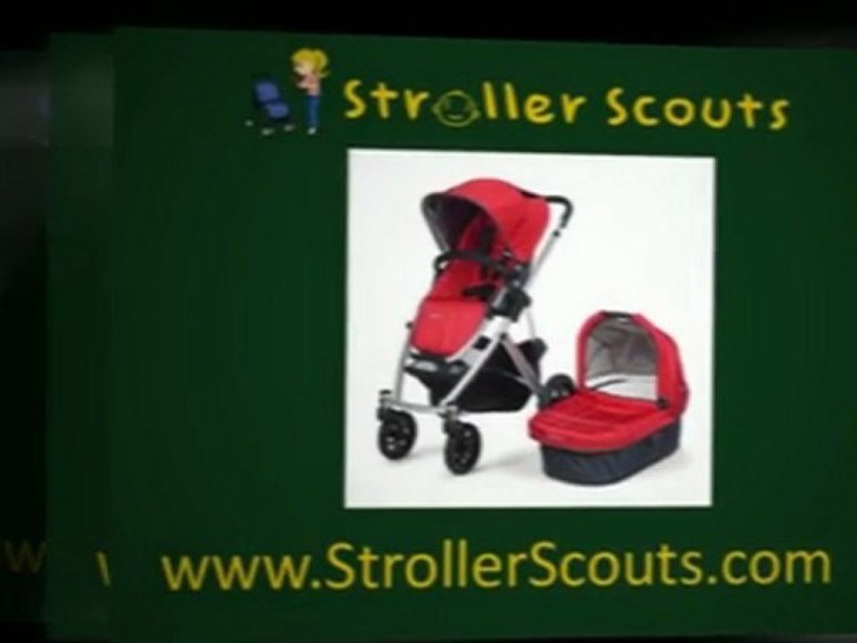 Strollers Reviews - StrollerScouts.com