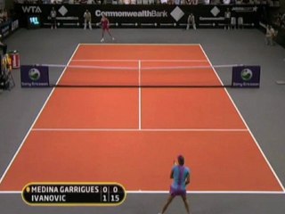 Tournoi de Bali : Ivanovic remporte la finale
