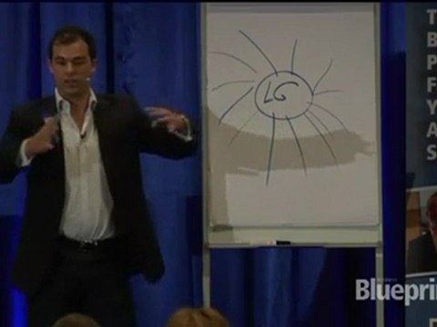 Lead Generation Marketing Strategies