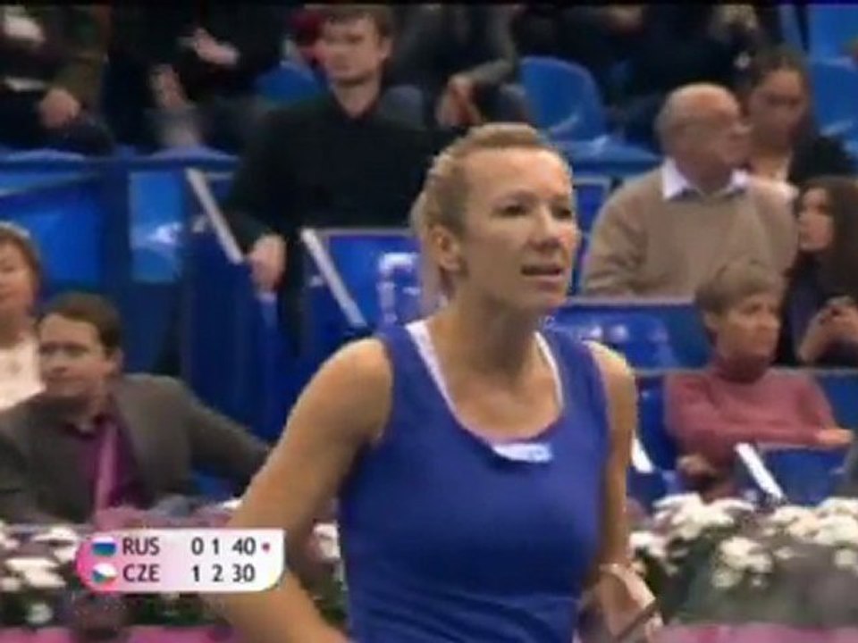 Fed Cup - Tschechien holt den Titel