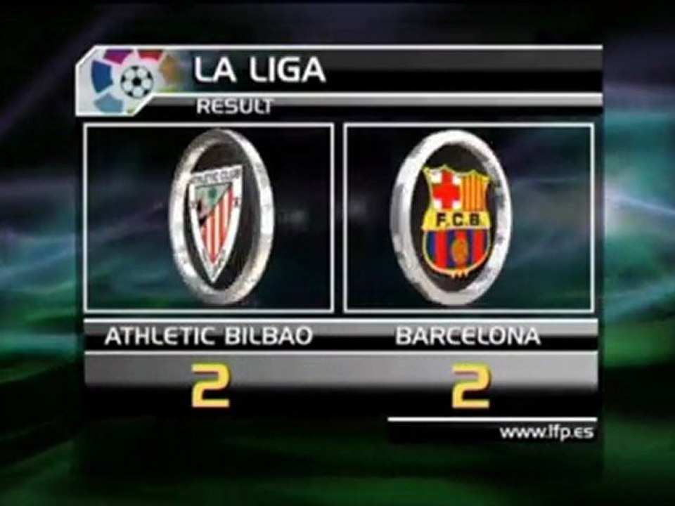 Real baut die Führung aus