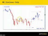 FTSE, Dow Jones & Crude Oil - 7 Nov, '11 - Week Ahead Report