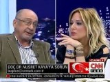 Psikiyatr Doç. Dr. Nusret KAYA