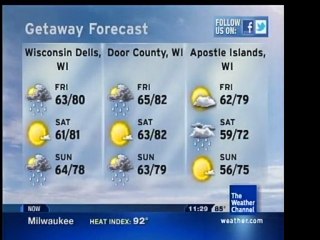 Milwaukee Intellistar - 08/02/11 #2