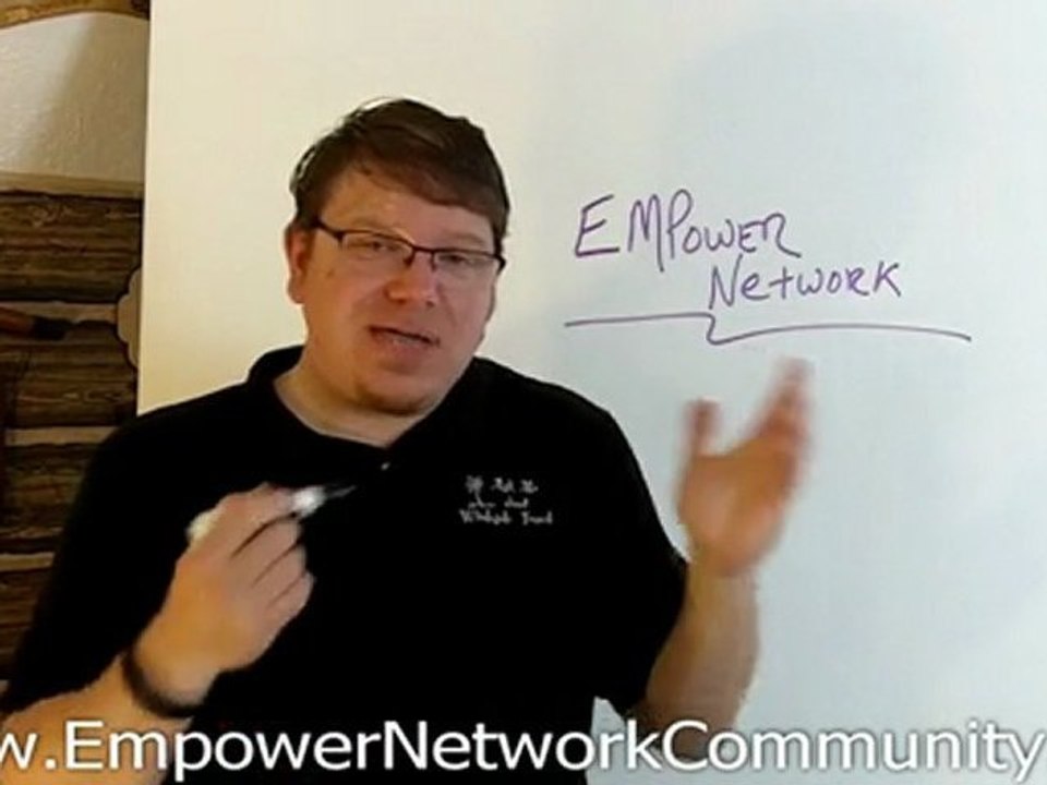 Empower Network What's Inside Empower Network