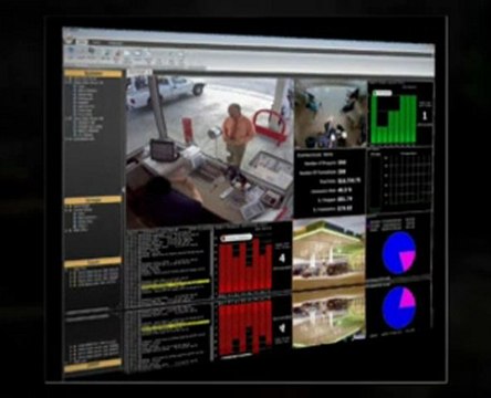 Data Integration for Houston Security Systems