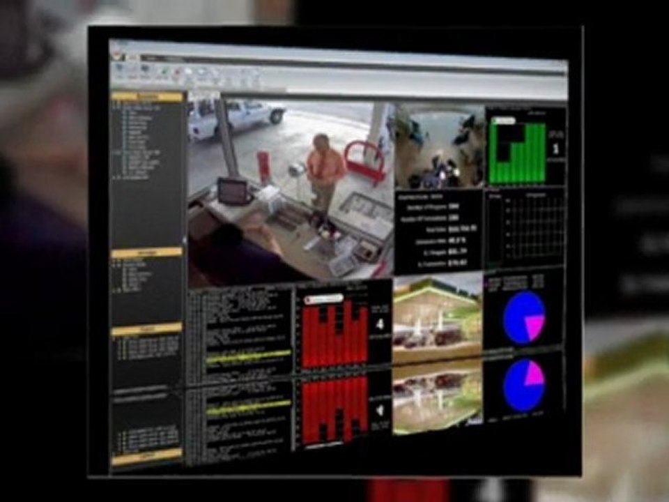 Types Of CCTV Los Angeles Cameras