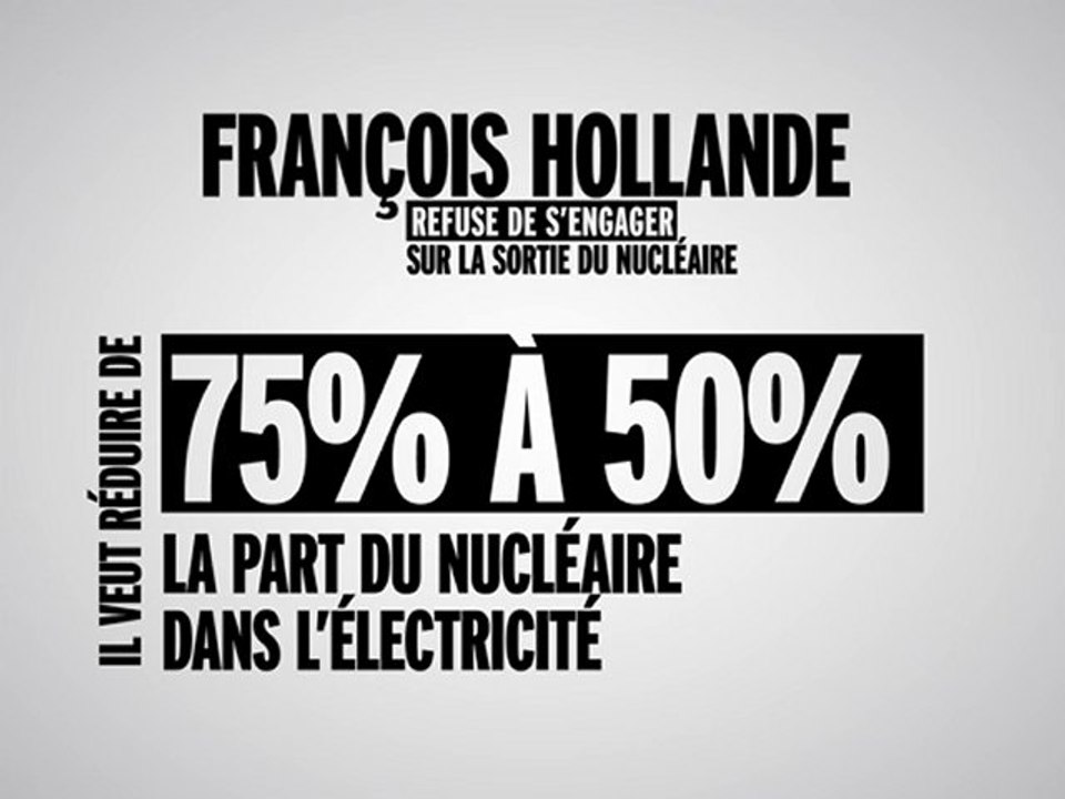 F. Hollande et le nucléaire