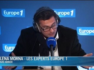 Serez-vous embauché, en 10 questions