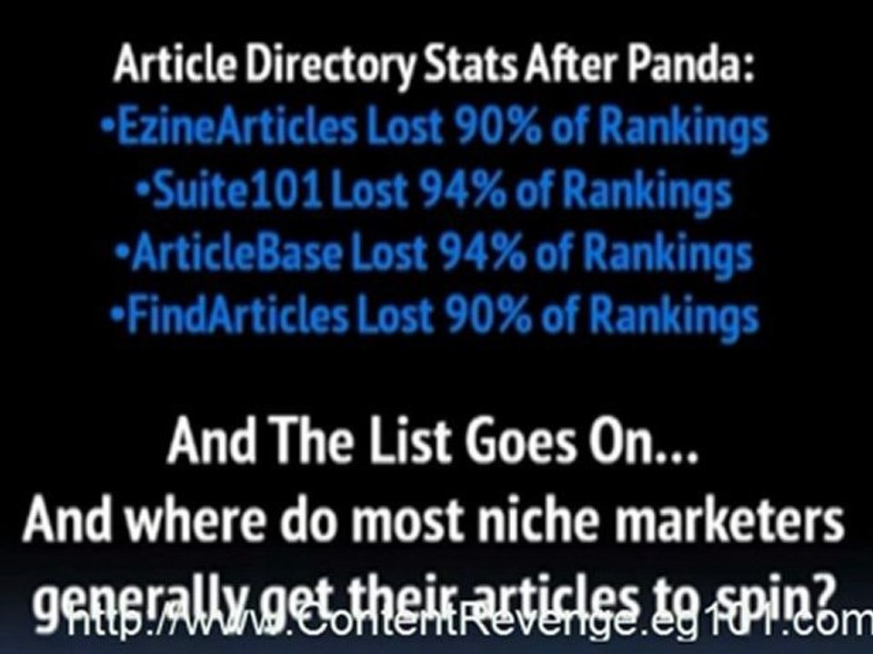 Content Revenge Review