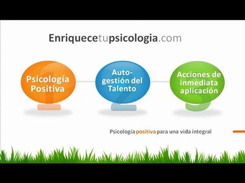 Capacitaciones Costa Rica 2012-2013