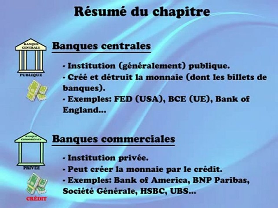 Comprendre la dette publique (en quelques minutes)