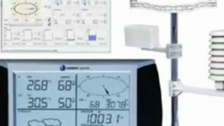 Ambient Weather WS-1080 Weather Station