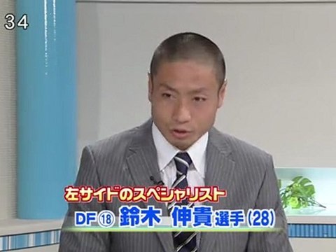 Ｊ２元年 飛翔 熱く戦え！ガイナーレ Ｖｏｌ．３０　鈴木選手