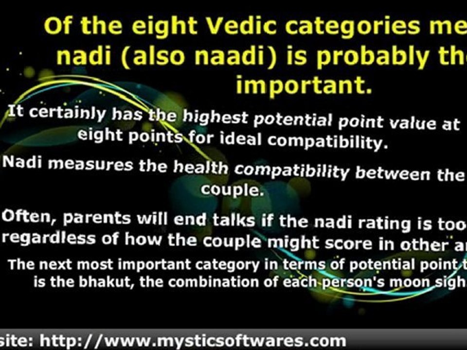 Counting On A Good Kundali Match          Counting On A Good Kundali Match