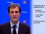 UMP - Le chiffre de la semaine par Jérôme Chartier : 75 milliards d'euros