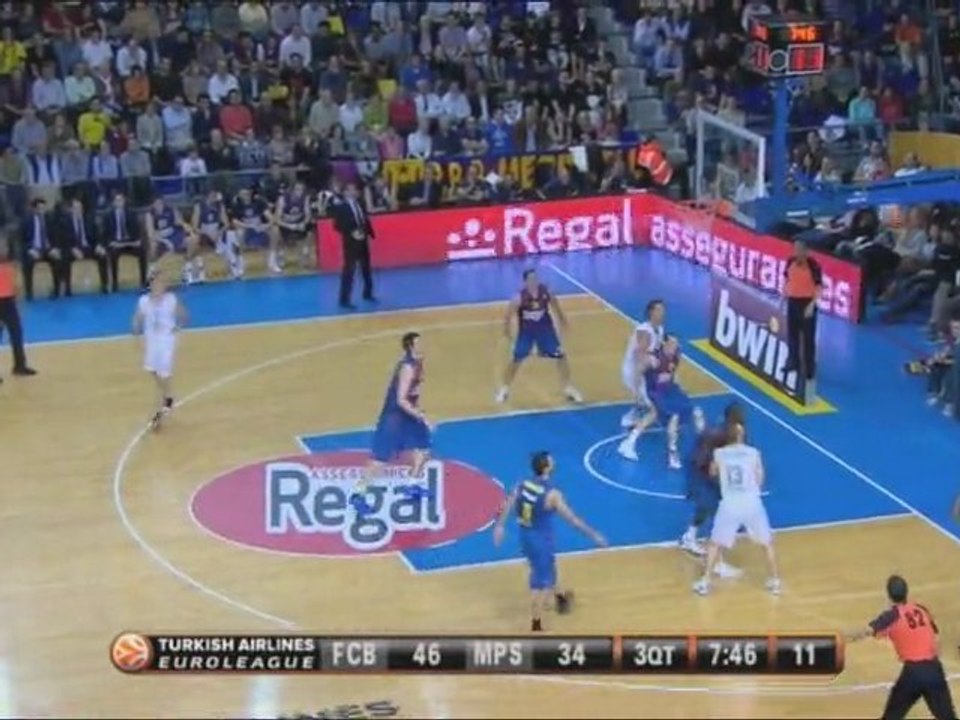 Best Moments: Barcelona Regal-Montepaschi Siena