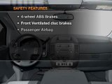 2006 Nissan Titan Hallandale Beach FL - by EveryCarListed.com