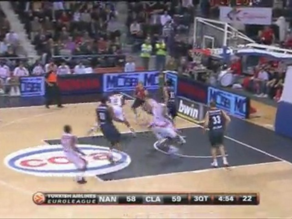 Best Moments: SLUC Nancy-Caja Laboral