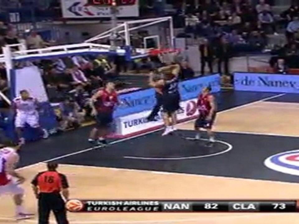 MVP Week 4: Batum, SLUC Nancy
