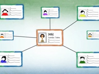 ApnaCircle - How To Get Hired Tutorial & New Hiring Trends