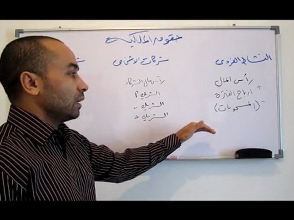 المحاسبة المالية 4 - مقدمة عن الالتزامات و حقوق الملكية