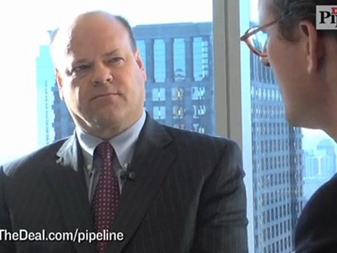 Midmarket deals stay dependent on financing markets