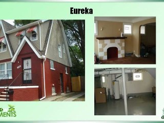 Best USA Real Estate Investments