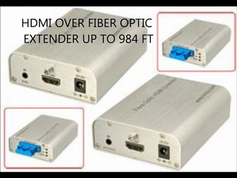 HDMI Extender, Cat5 HDMI Extender from KVMSwitchTech.com