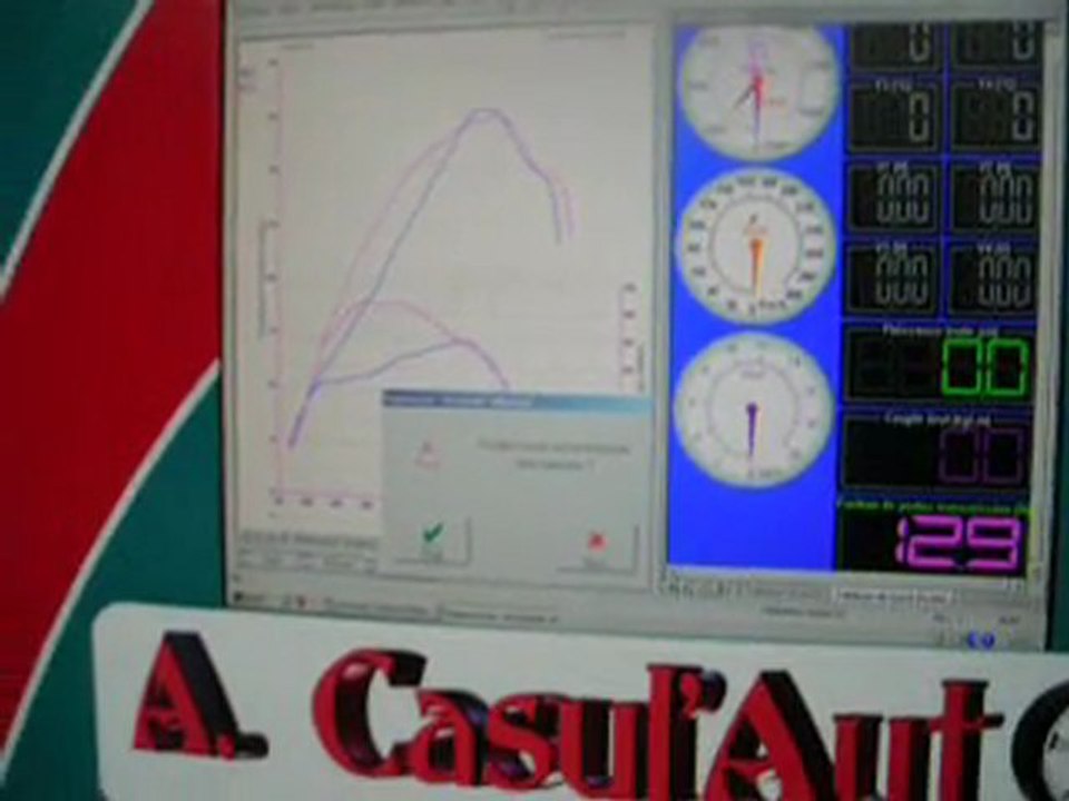 passage au banc Grande Punto Abarth (mode sport)