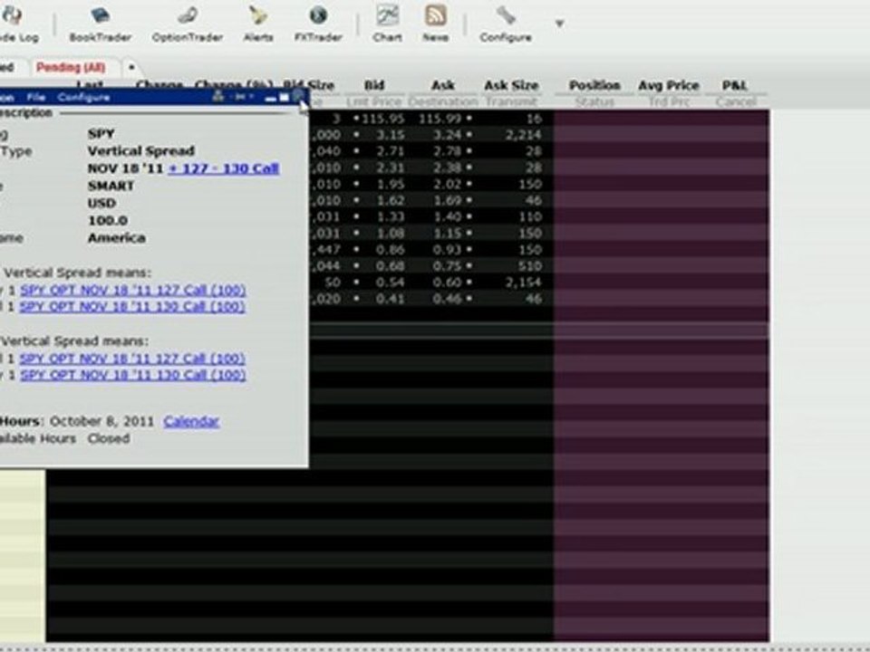 How To Trade Credit Spreads With Interactive Brokers