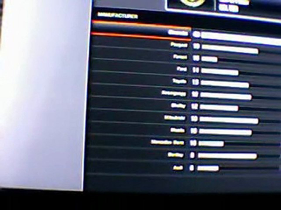 Forza Motorsport 4 stats and affinity level