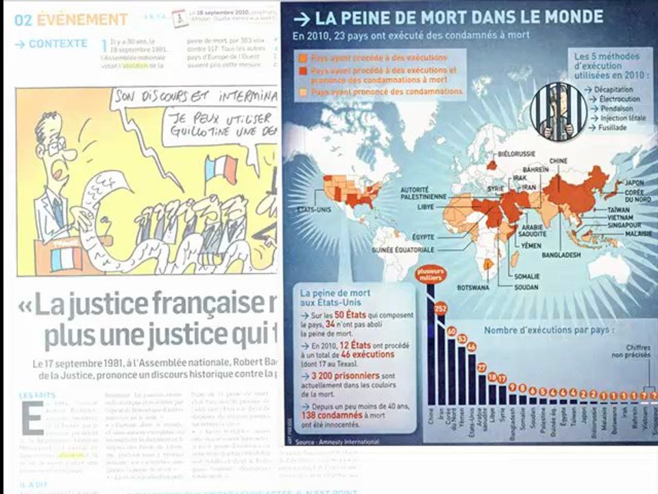 Réaliser une Revue de Presse