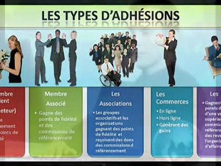 Le travail à domicile avec DHS CLUB