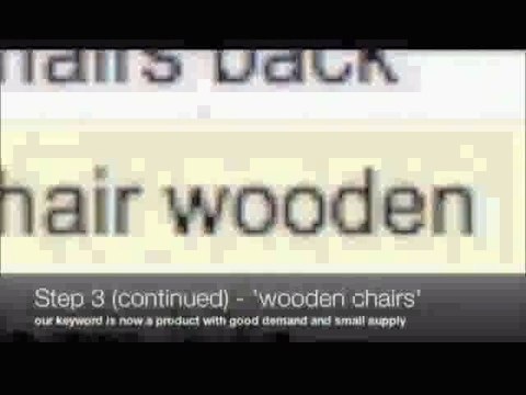 Drop shipping Companies and Wholesale Products