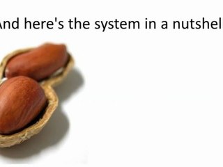 Make Money Blogging - Learn How To Blog It To The Bank