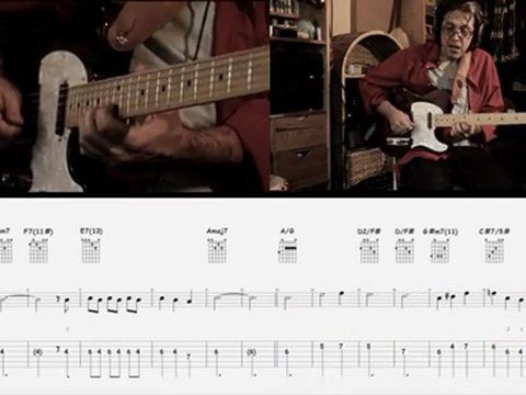 LA JAVANAISE (IMPROVISATION AUTOUR DU THÈME)